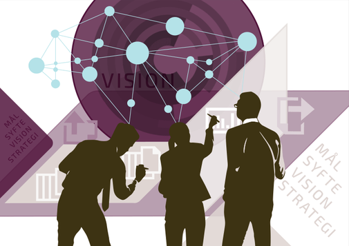 Business Plan Process